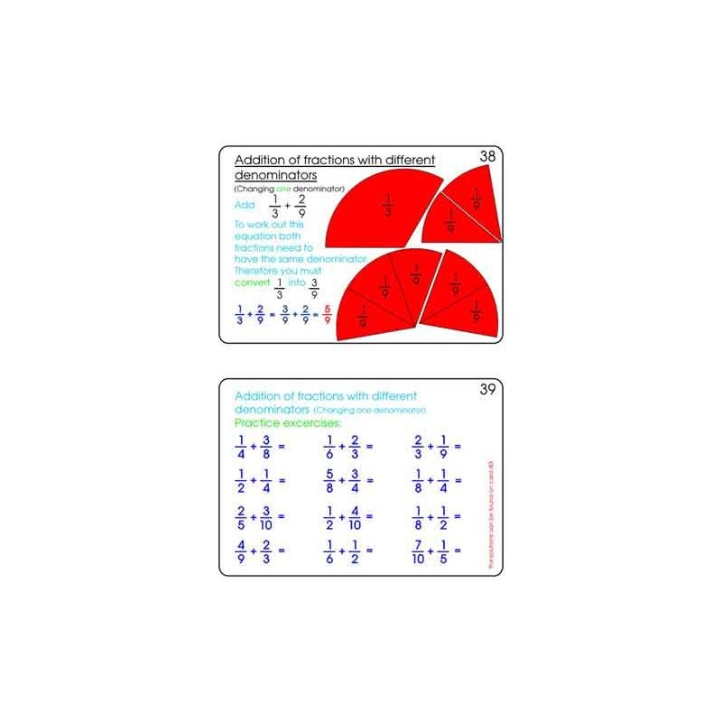 Fractions Part 1, Addition & Subtraction	 (Dieser Artikel ist auch in deutsch erhältlich)