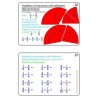Fractions Part 1, Addition & Subtraction	 (Dieser Artikel ist auch in deutsch erhältlich)