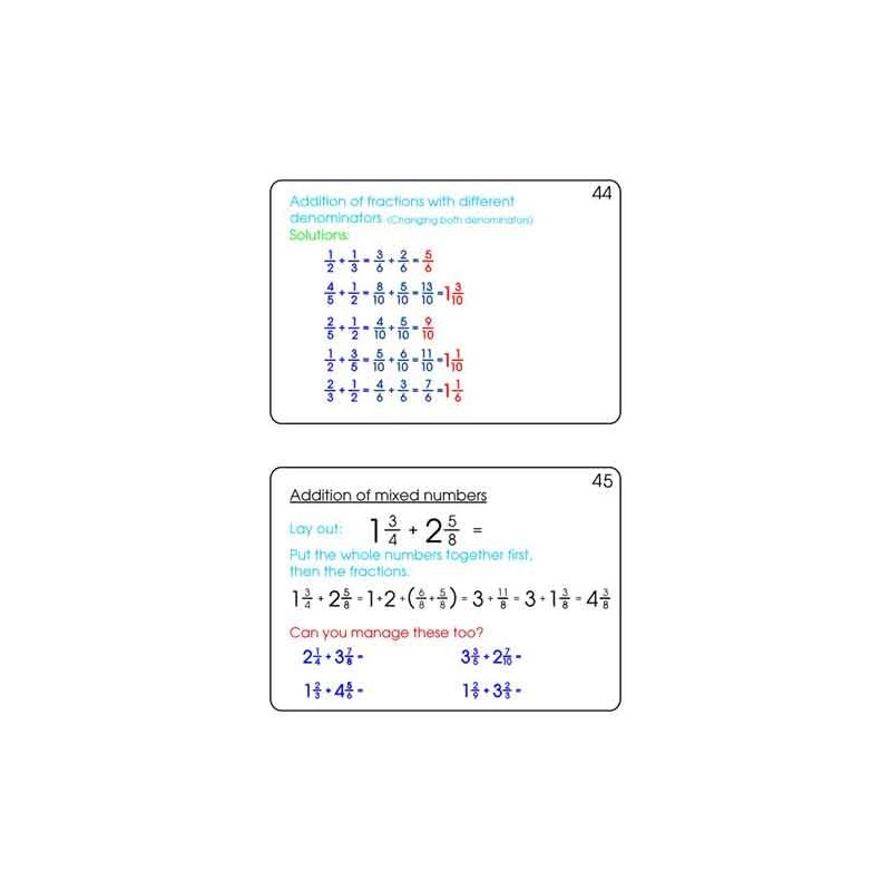 Fractions Part 1, Addition & Subtraction	 (Dieser Artikel ist auch in deutsch erhältlich)