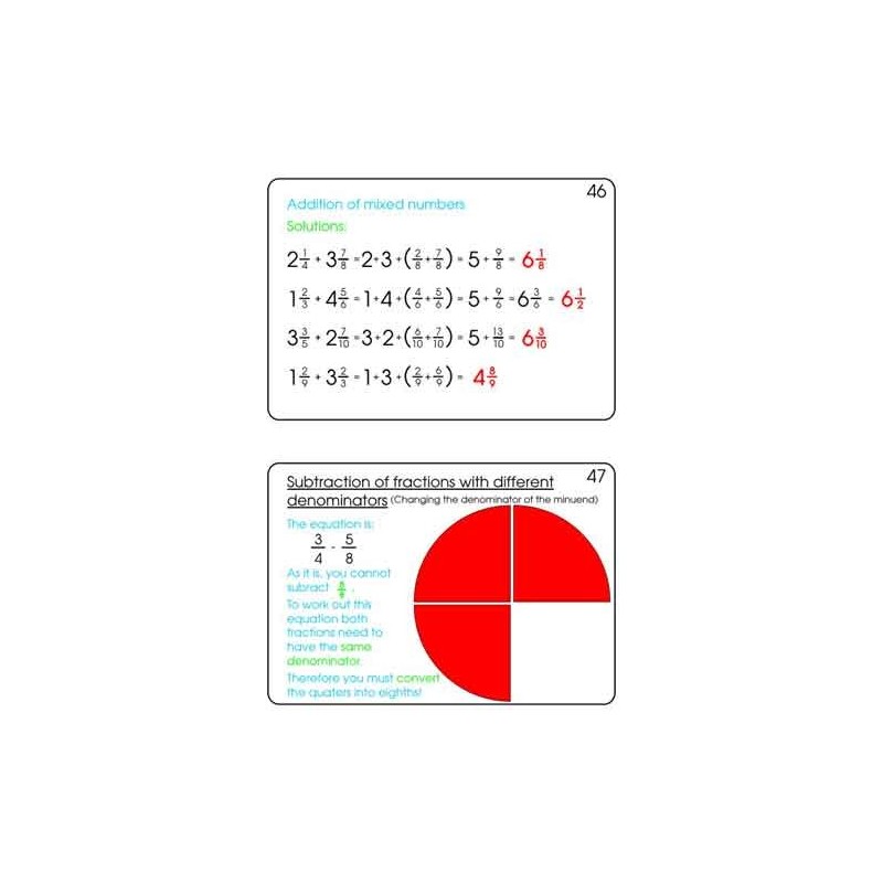 Fractions Part 1, Addition & Subtraction (This article is also available in German)