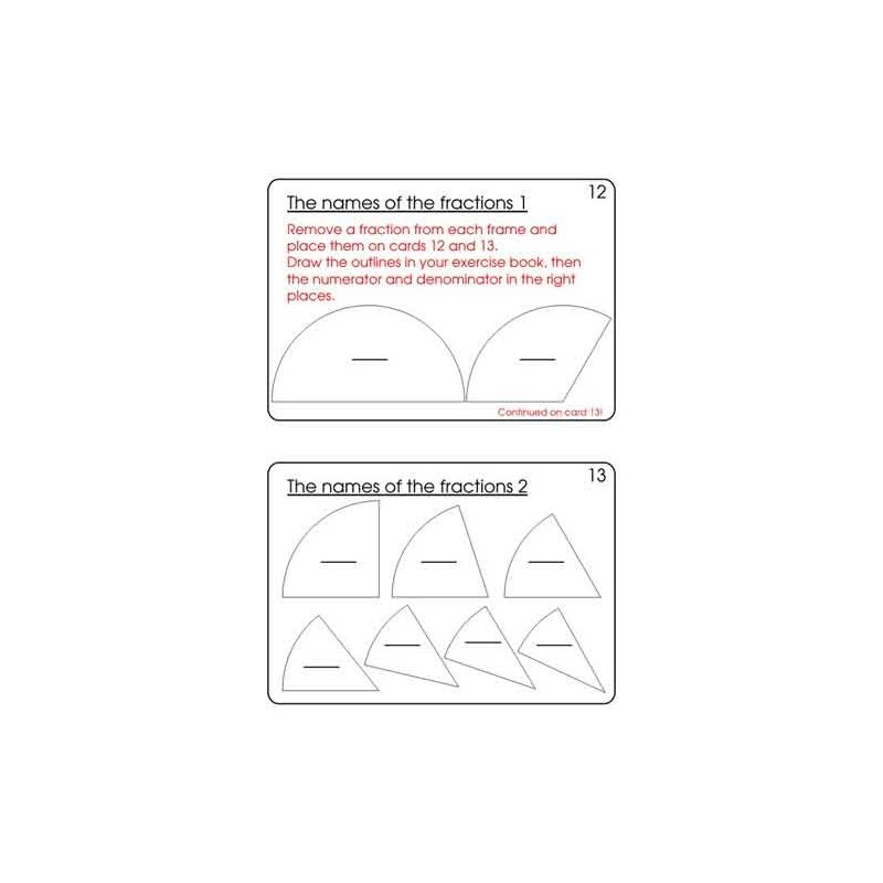 Fractions Part 1, Addition & Subtraction	 (Dieser Artikel ist auch in deutsch erhältlich)