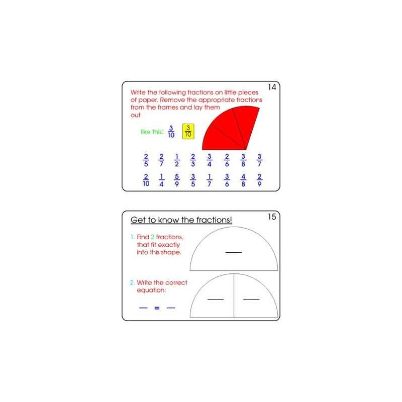 Fractions Part 1, Addition & Subtraction	 (Dieser Artikel ist auch in deutsch erhältlich)