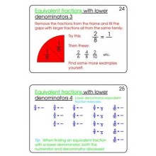 Fractions Part 1, Addition & Subtraction	 (Dieser Artikel ist auch in deutsch erhältlich)