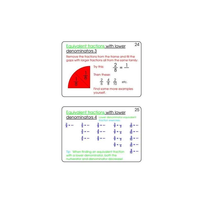 Fractions Part 1, Addition & Subtraction	 (Dieser Artikel ist auch in deutsch erhältlich)