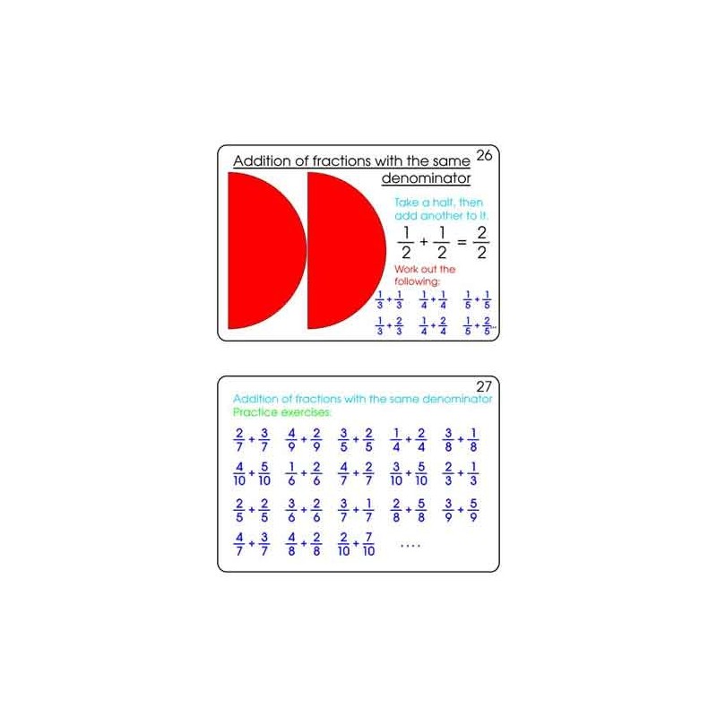 Fractions Part 1, Addition & Subtraction	 (Dieser Artikel ist auch in deutsch erhältlich)