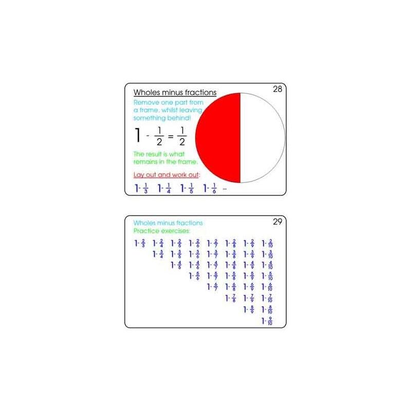 Fractions Part 1, Addition & Subtraction	 (Dieser Artikel ist auch in deutsch erhältlich)