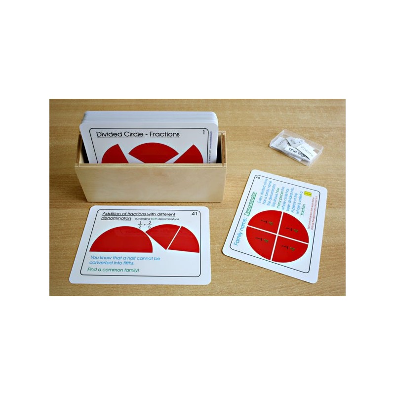 Fractions Part 1, Addition & Subtraction	 (Dieser Artikel ist auch in deutsch erhältlich)