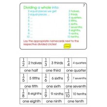 Fractions Part 1, Addition & Subtraction	 (Dieser Artikel ist auch in deutsch erhältlich)