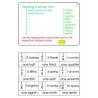 Fractions Part 1, Addition & Subtraction	 (Dieser Artikel ist auch in deutsch erhältlich)