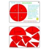 Fractions Part 1, Addition & Subtraction	 (Dieser Artikel ist auch in deutsch erhältlich)