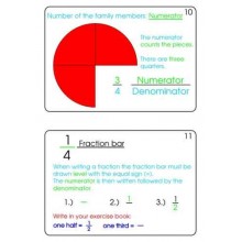 Fractions Part 1, Addition & Subtraction	 (Dieser Artikel ist auch in deutsch erhältlich)