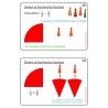 Fractions Part 2, Multiplication & Division	 (Dieser Artikel ist auch in deutsch erhältlich)