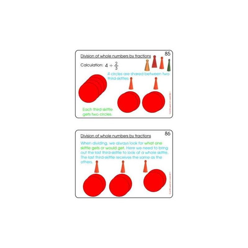 Fractions Part 2, Multiplication & Division	 (Dieser Artikel ist auch in deutsch erhältlich)