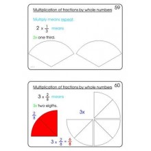 Fractions Part 2, Multiplication & Division	 (Dieser Artikel ist auch in deutsch erhältlich)