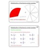 Fractions Part 2, Multiplication & Division	 (Dieser Artikel ist auch in deutsch erhältlich)