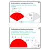 Fractions Part 2, Multiplication & Division	 (Dieser Artikel ist auch in deutsch erhältlich)