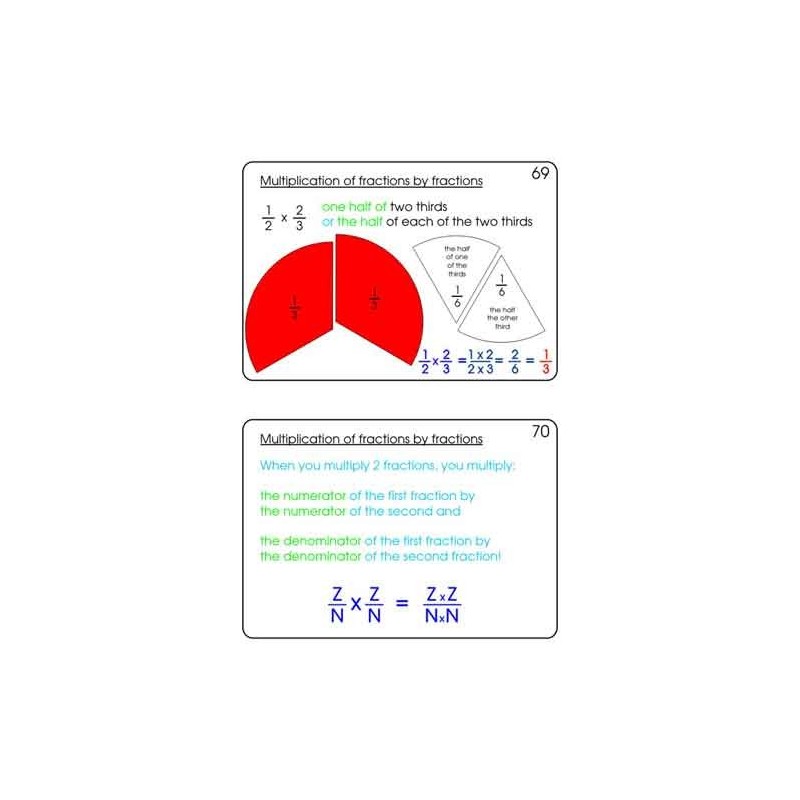 Fractions Part 2, Multiplication & Division	 (Dieser Artikel ist auch in deutsch erhältlich)