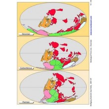 Geological Time Line	 (Dieser Artikel ist auch in deutsch erhältlich)