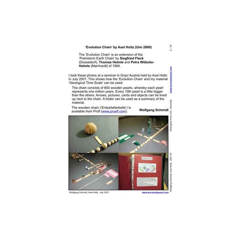 Geological Time Line	 (Dieser Artikel ist auch in deutsch erhältlich)