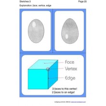 Geometrické telesá (Tento článok je k dispozícii aj v nemčine)
