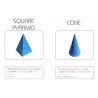 Geometric Solids (This article is also available in German)