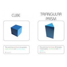 Geometrické telesá (Tento článok je k dispozícii aj v nemčine)