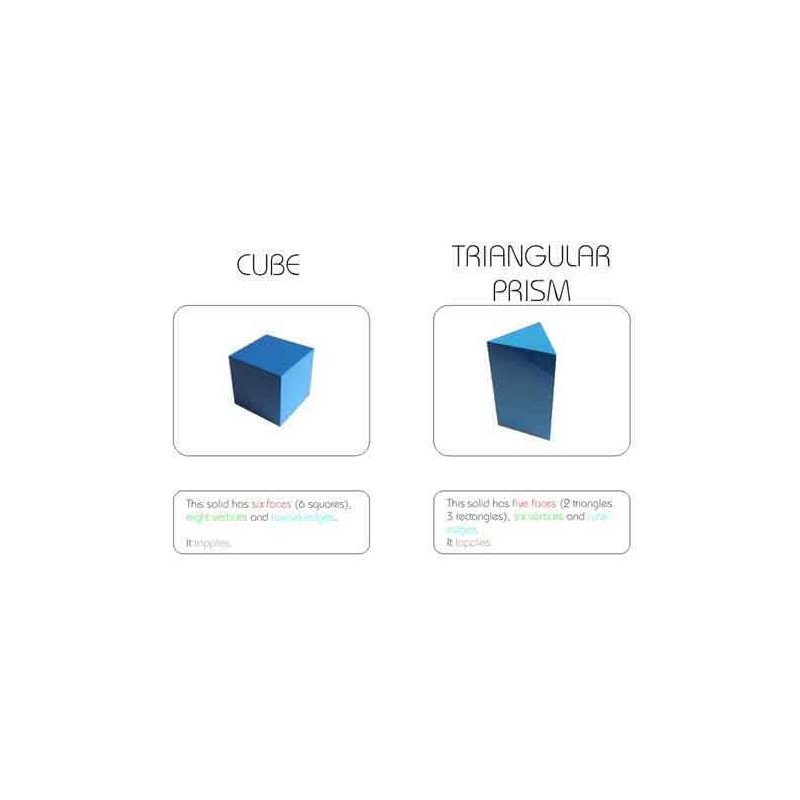Geometric Solids	 (Dieser Artikel ist auch in deutsch erhältlich)