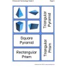 Geometric Solids (This article is also available in German)