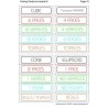 Geometric Solids (This article is also available in German)