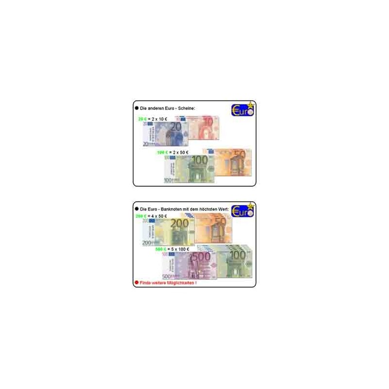 Výpočtová karta EURO