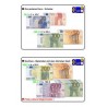Výpočtová karta EURO