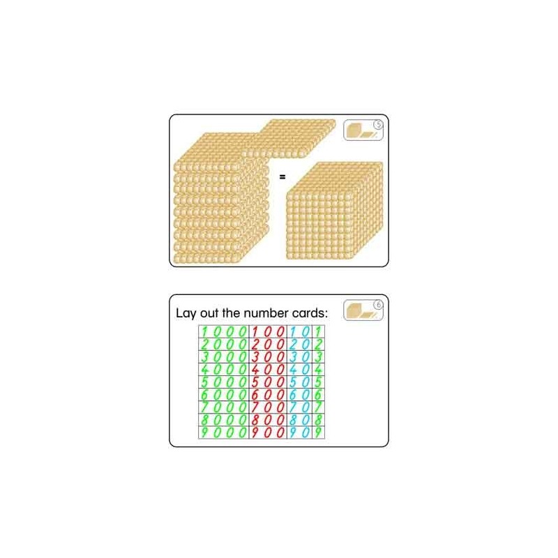 Golden Bead Workfile	 (Dieser Artikel ist auch in deutsch erhältlich)