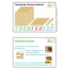 Gold bead material work file