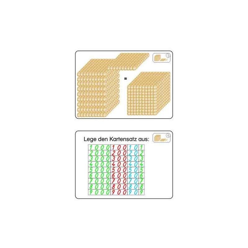 Gold bead material work file
