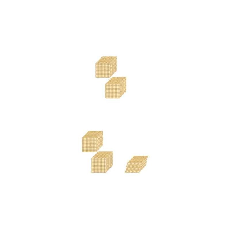 Gold bead material work file