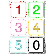 Always 10
