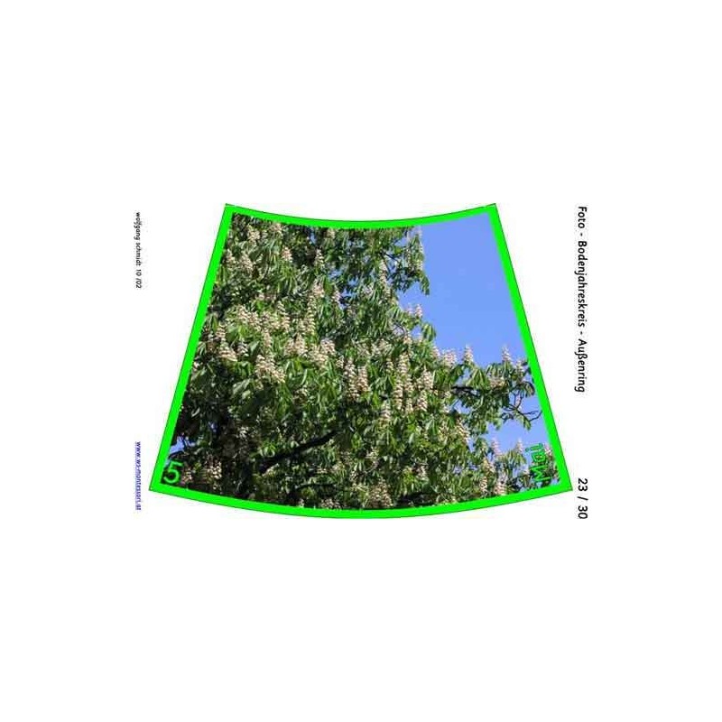 Jahreskreis für Boden mit Fotos 105cm