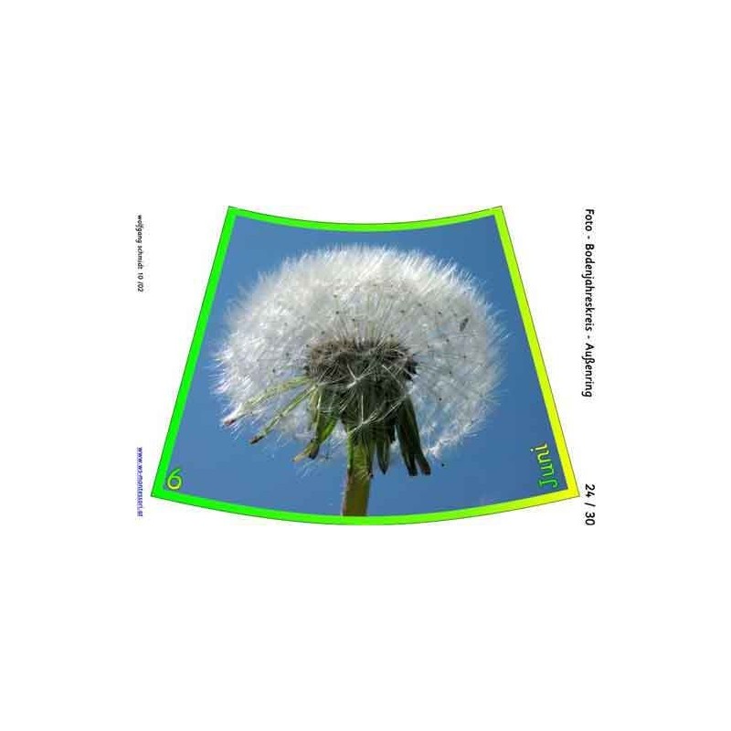 Jahreskreis für Boden mit Fotos 105cm