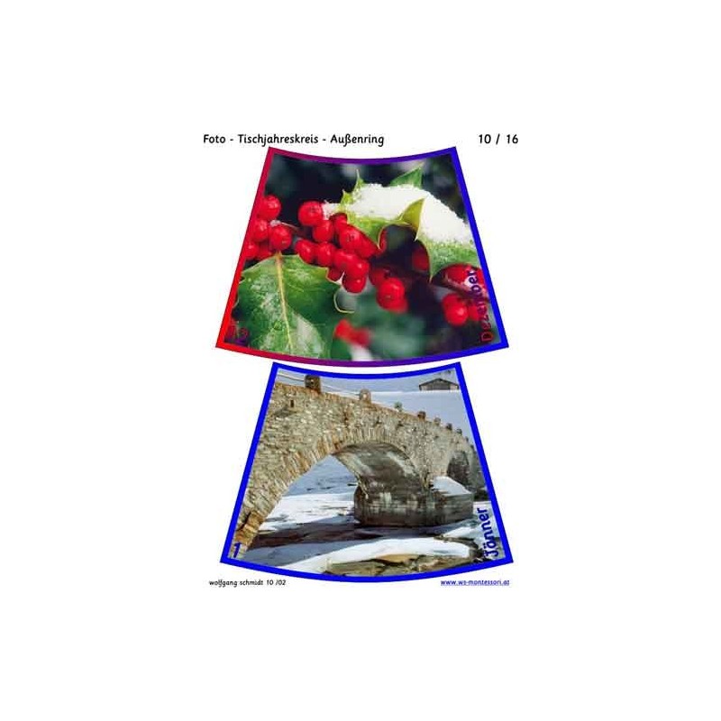 Jahreskreis für Tisch mit Fotos 75cm