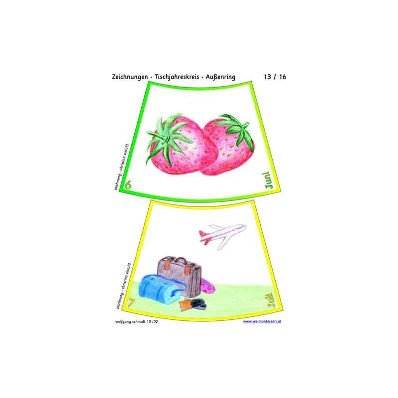 Jahreskreis für Tisch mit Zeichnungen 75cm 
