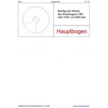 Card index to the circle