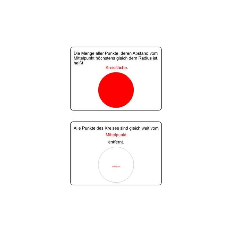 Card index to the circle