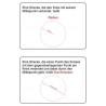 Card index to the circle