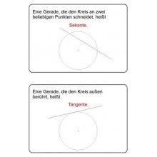 Card index to the circle