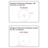 Card index to the circle
