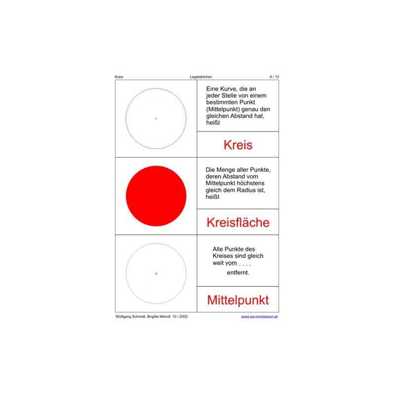 Card index to the circle