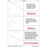 Card index to the circle