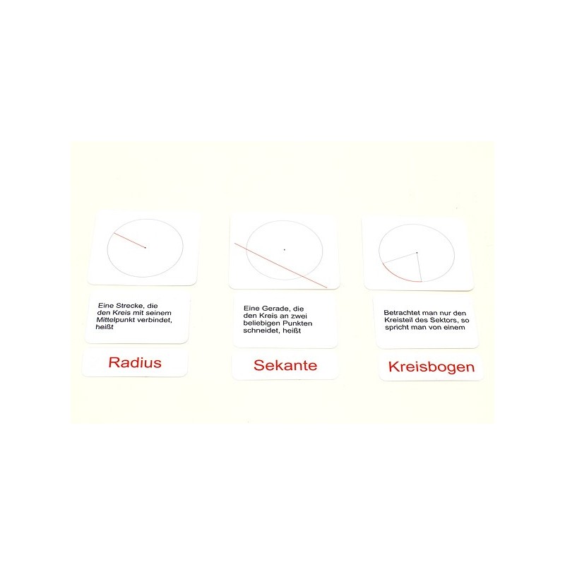Card index to the circle