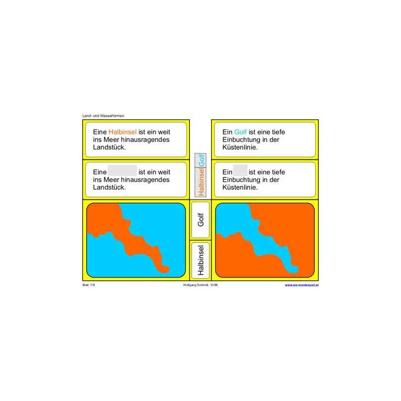 Land and water forms