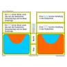 Land- und Wasserformen
